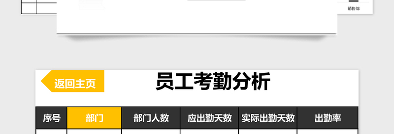 2025年员工考勤系统