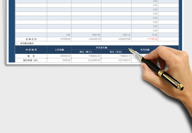 2025年会计收支报表