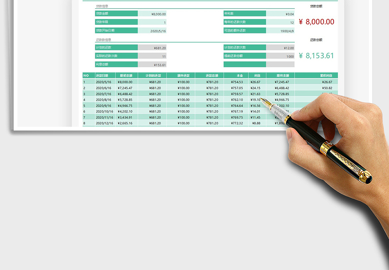 2024年贷款还款计划表