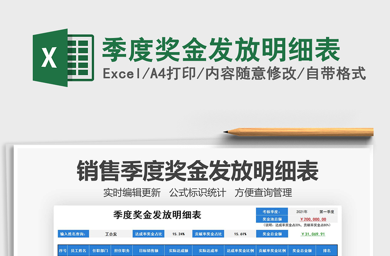 2025年季度奖金发放明细表