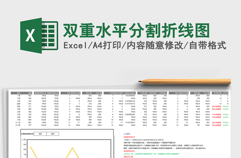 双重水平分割折线图