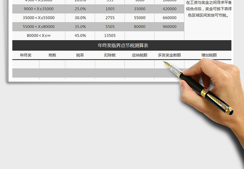 2024年年终奖临界点节税测算表exce表格