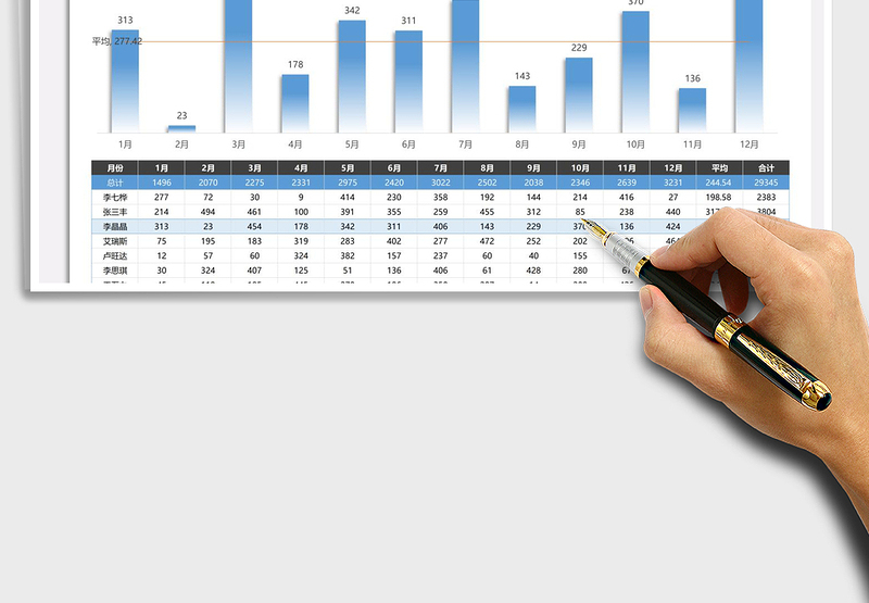 2025销售分析报表免费下载