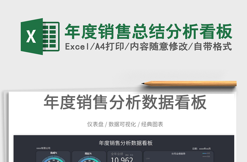 2025年度销售总结分析看板免费下载