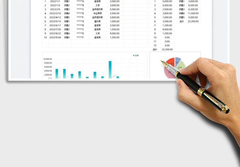 2025公司费用支出明细表免费下载