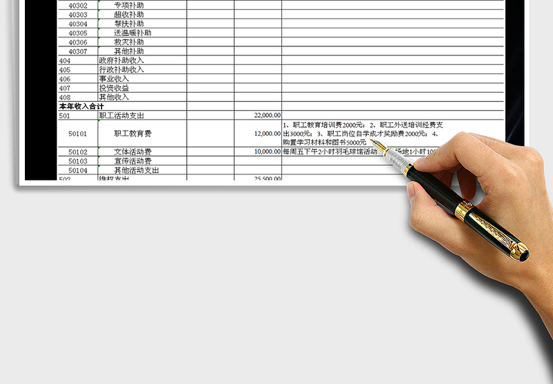 2024年工会经费收支预算表