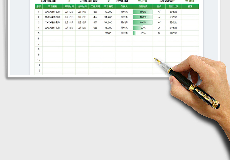2025项目进度管理表统计功能