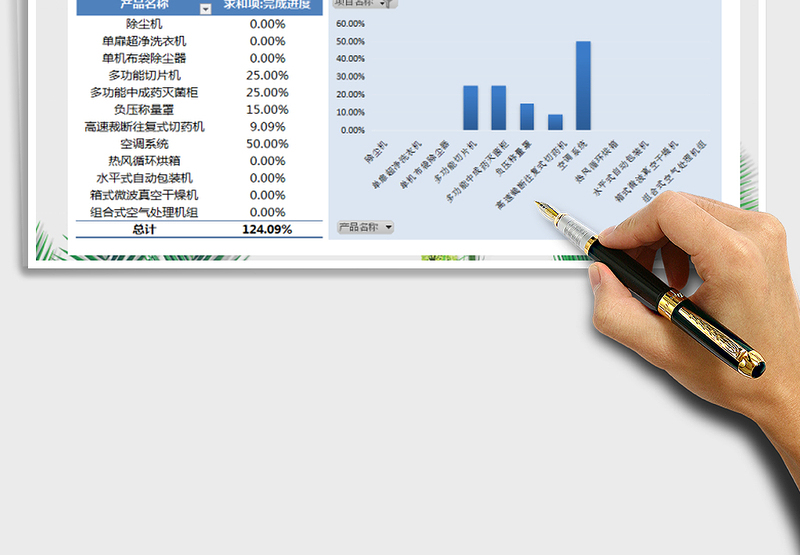 2025工作计划进度表-VBA刷新公式计算免费下载
