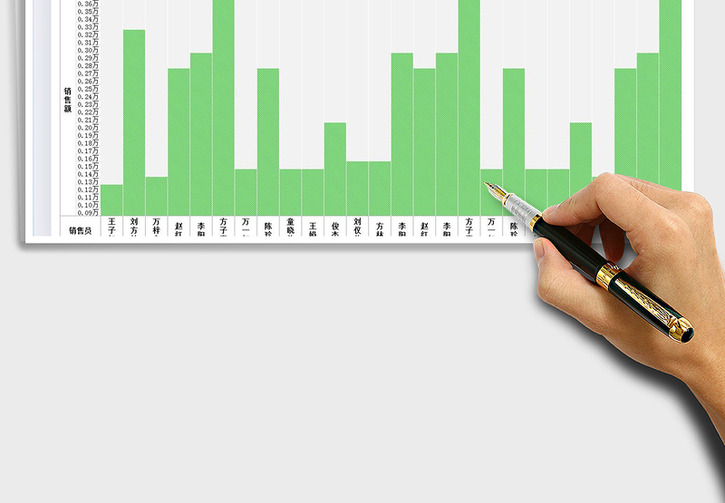2025销售业绩表-销售员业绩分析图免费下载