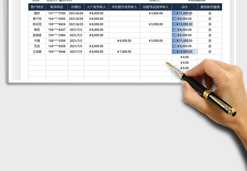 2025业务收入明细统计表免费下载