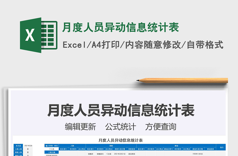 2025年月度人员异动信息统计表