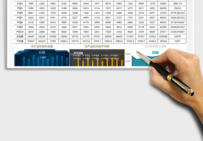 2025年年度销售数据分析统计表