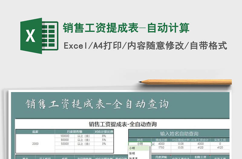 2025年销售工资提成表-自动计算