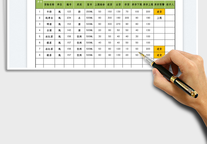 2025店铺安全库存量预警表免费下载