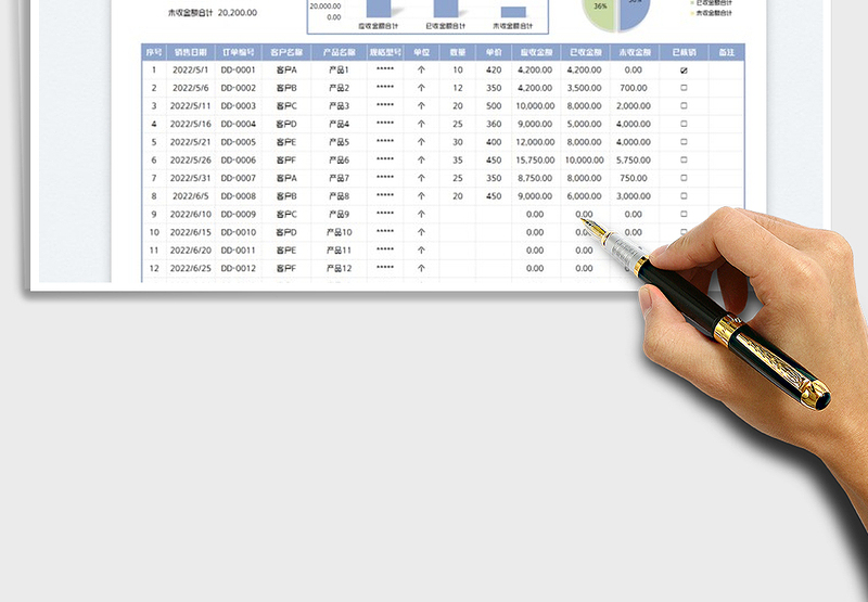 2025应收账款明细表免费下载