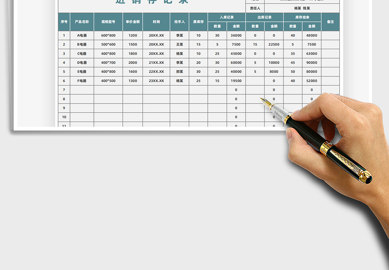 2025进销存记录表免费下载