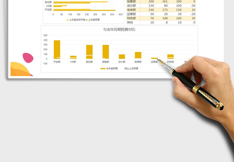 2025年开支预算总结计划明细表格模板