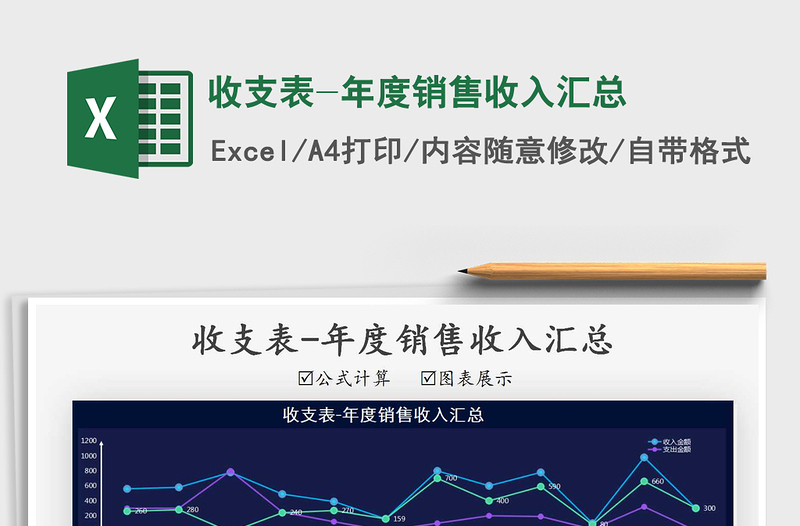 2025年收支表-年度销售收入汇总