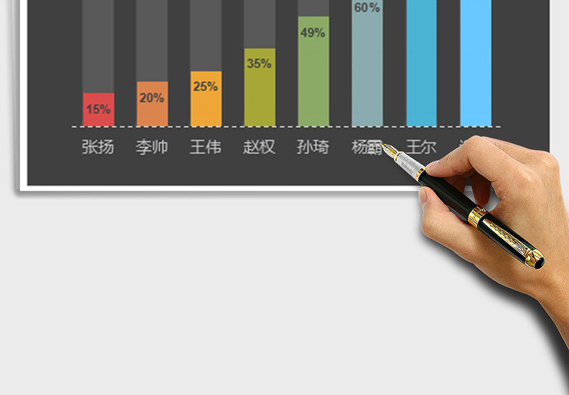 2025年柱形完成比例黑色背景圆头