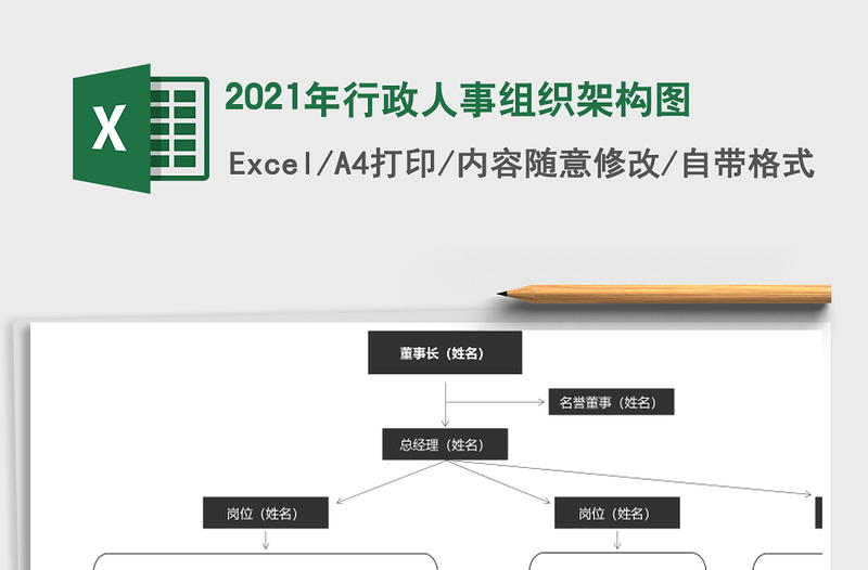 2025年行政人事组织架构图