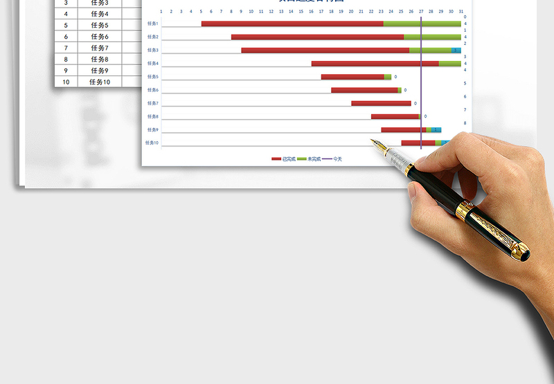 项目进度表