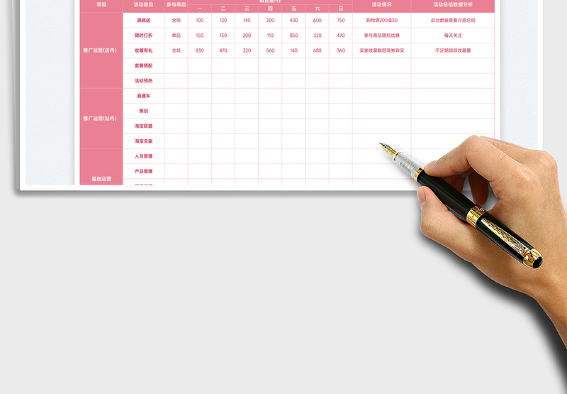2025电商部月运营计划免费下载