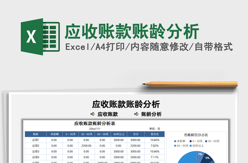 2025应收账款账龄分析免费下载