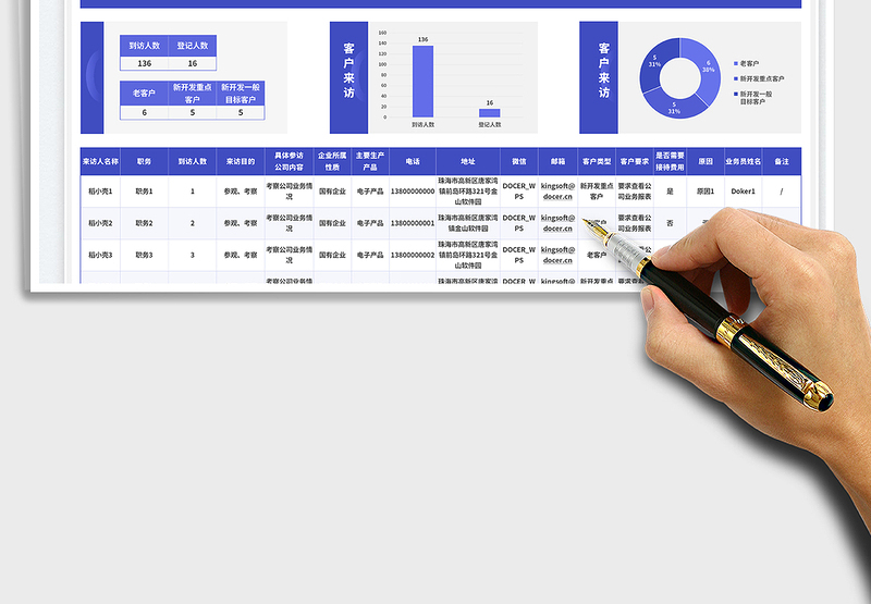 2025客户来访登记表（业务销售类）免费下载