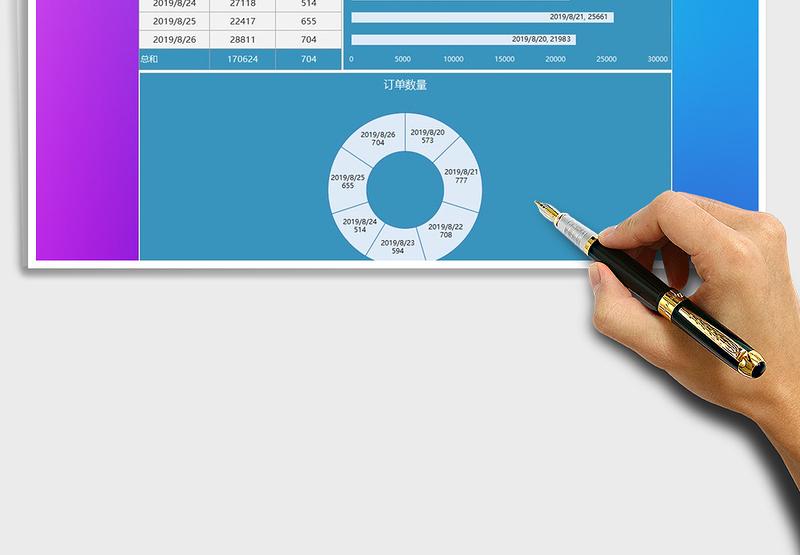 2025年每周成交金额数据报告图表免费下载