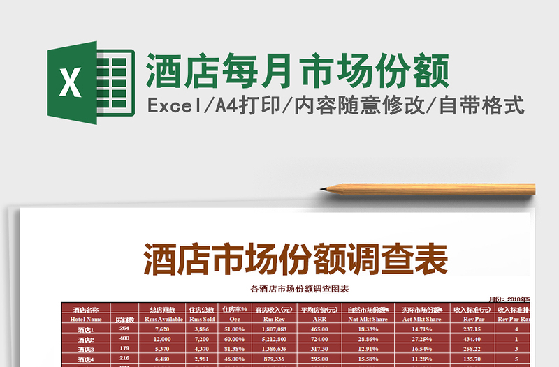 2025年酒店每月市场份额免费下载