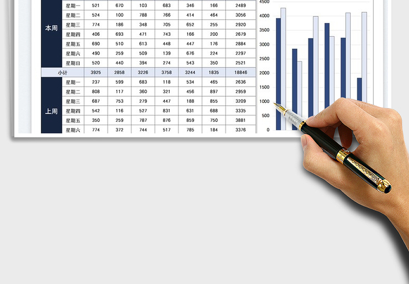 2025销售业绩两周数据对比分析免费下载