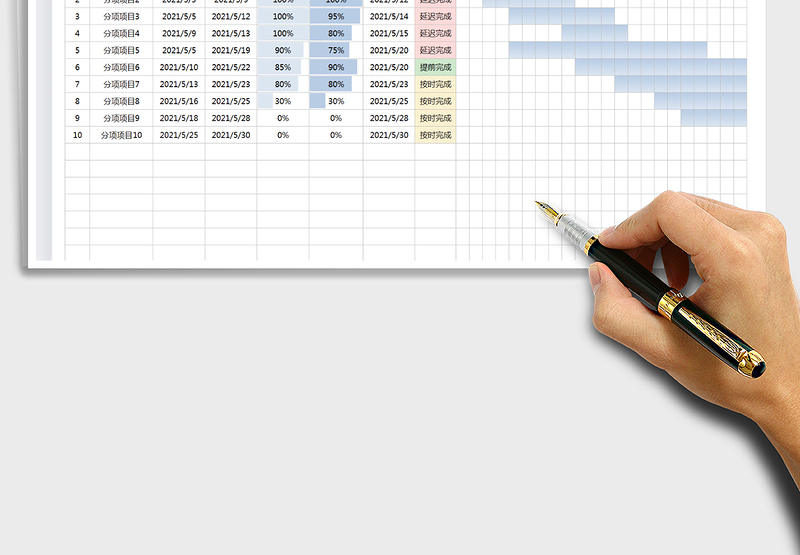 2025项目计划与执行甘特图免费下载