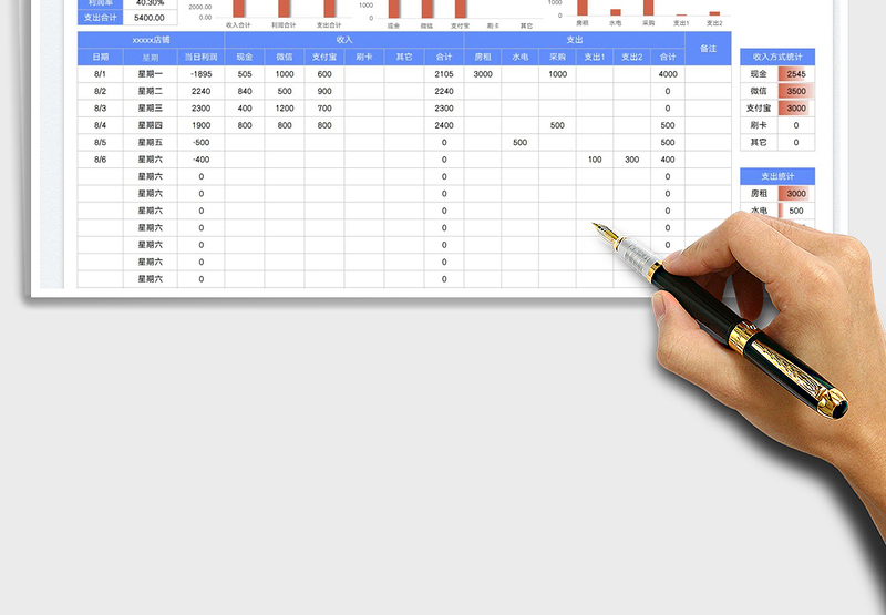 2025财务收支表（自动统计）