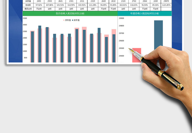 2025年年度营销分析报告图表