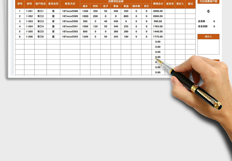 2025KTV日销售额统计表