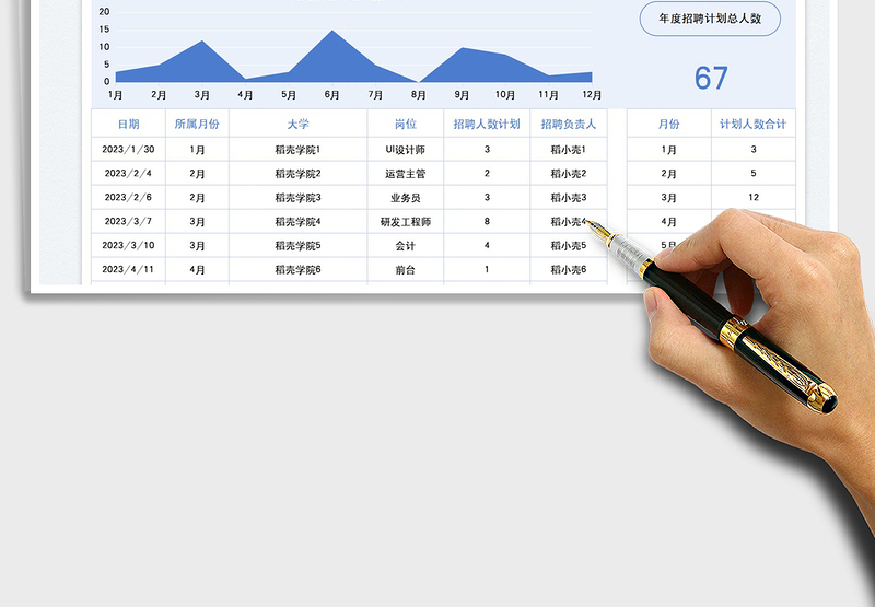 2025校园招聘计划表免费下载