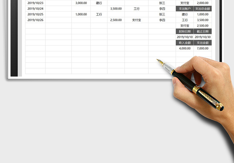 2025年财务表-自动统计
