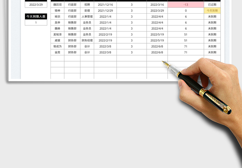 2025行政管理试用期到期提醒免费下载
