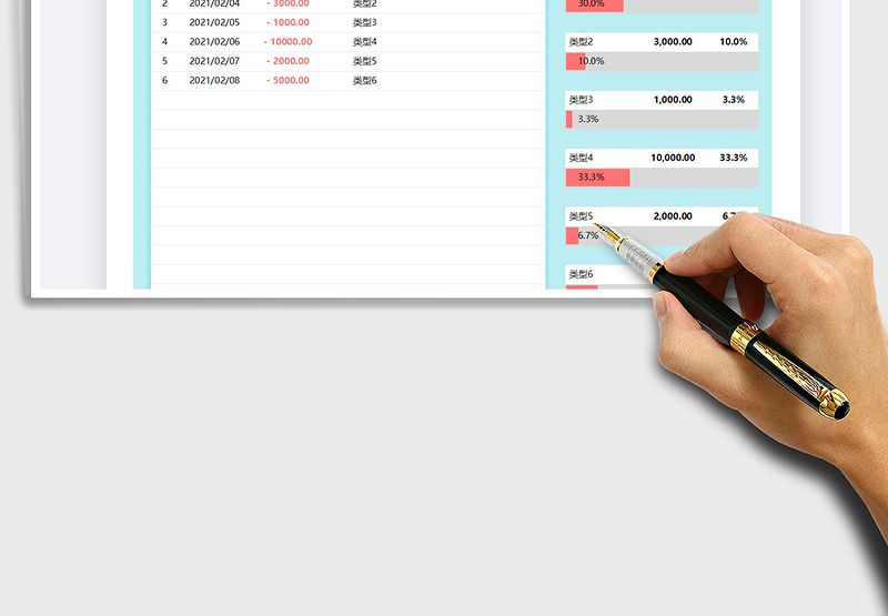 2025公司财务支出明细表免费下载