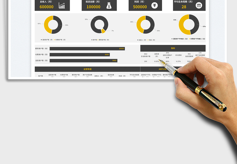 2025简约商务游戏公司运营数据报表