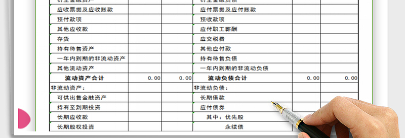 2025年资产负债表