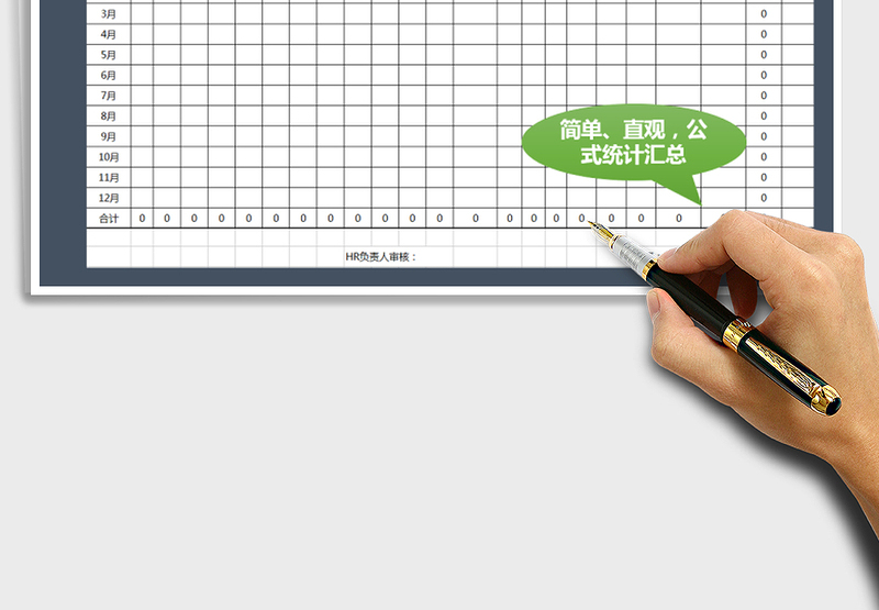 2025年公司年度工资汇总表