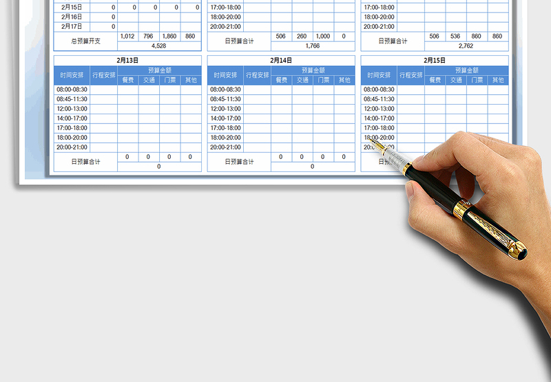 2025年旅行行程安排及费用预算表