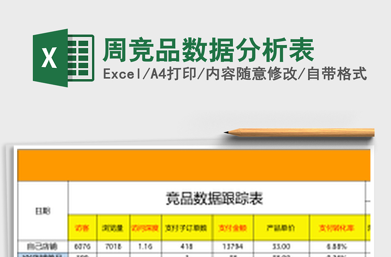 周竞品数据分析表