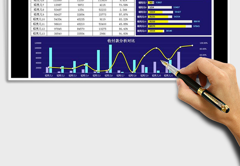 2025年应收应付账款分析报表