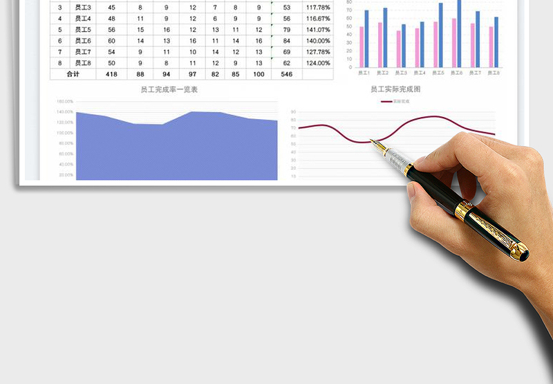 2025销售任务完成汇总表免费下载