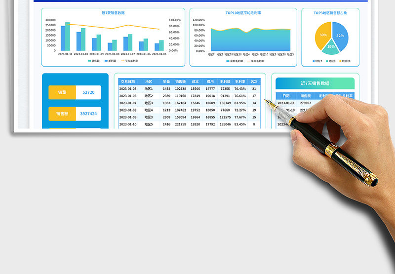 2025销售周报表免费下载