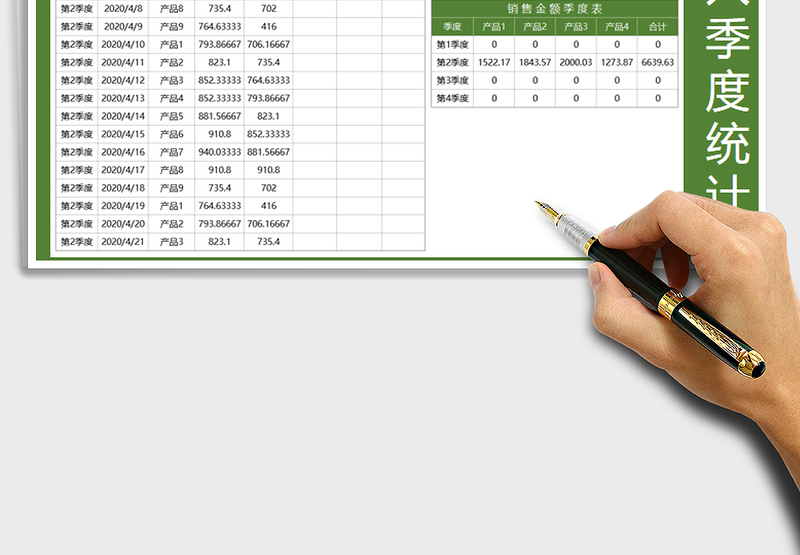 2025年销售收入季度统计表