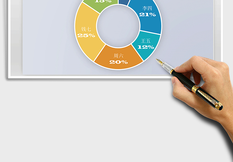 2025年沉着系列图表之圆环图免费下载