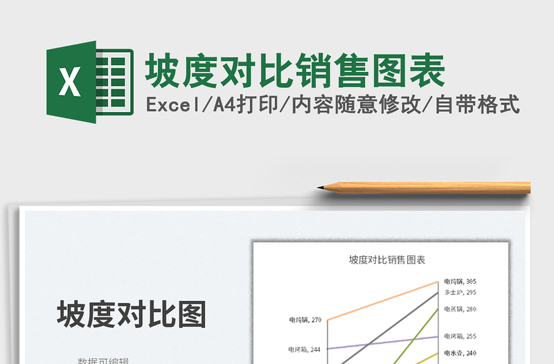 2025坡度对比销售图表